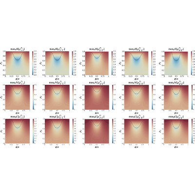 Figure 18