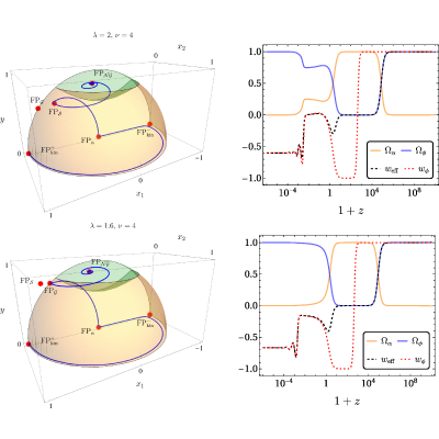 Figure 8