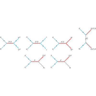 Figure 11