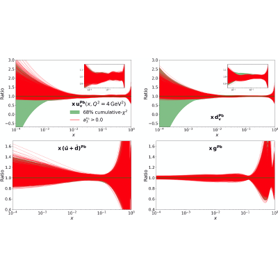 Figure 17