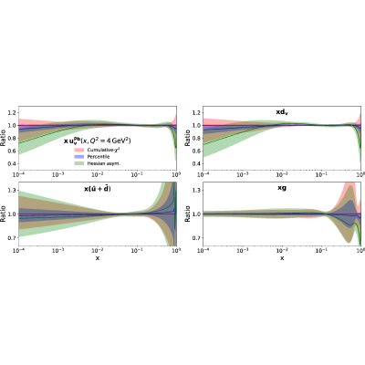 Figure 13