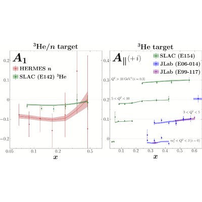 Figure 16