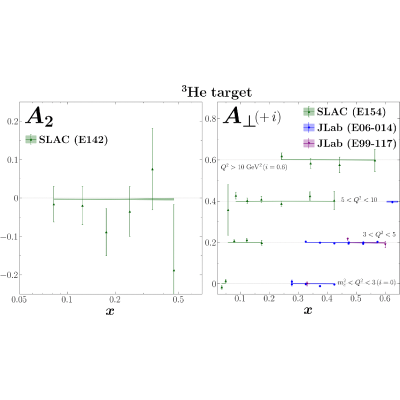 Figure 17