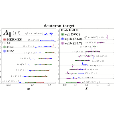 Figure 14