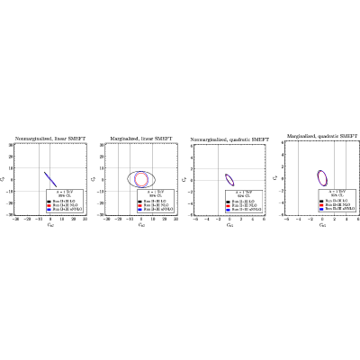Figure 23