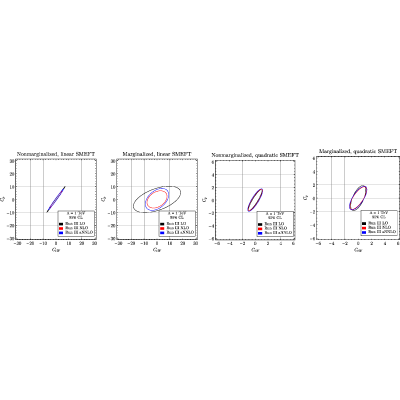 Figure 25
