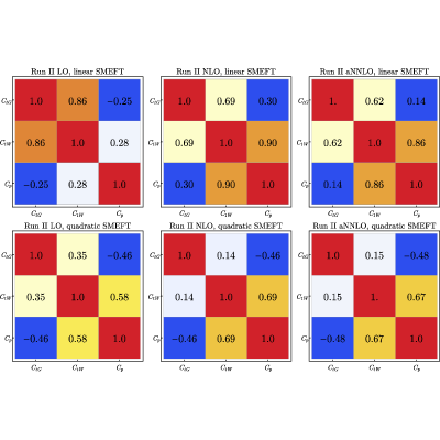 Figure 27
