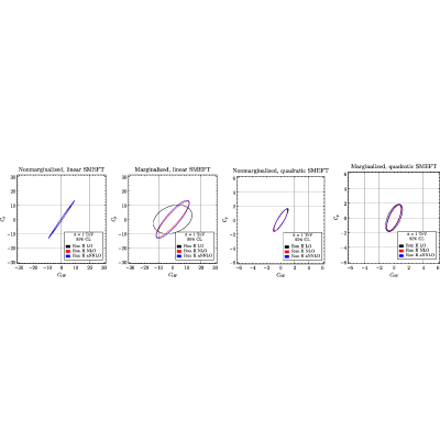 Figure 24