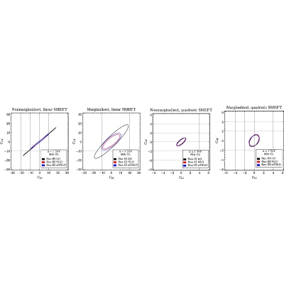 Figure 19