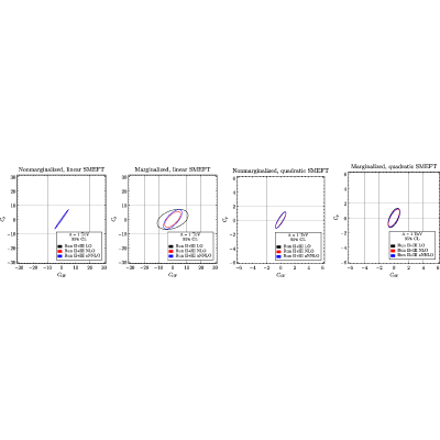 Figure 26