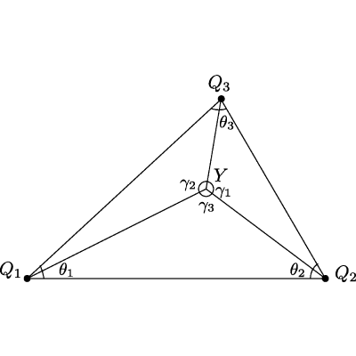 Figure 24