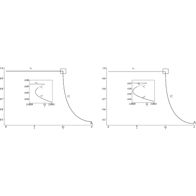 Figure 23