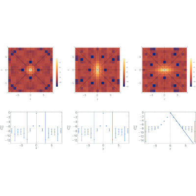 Figure 18