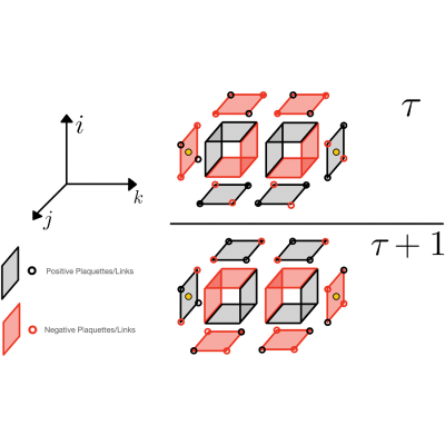 Figure 17
