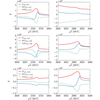 Figure 23
