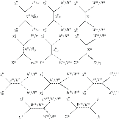 Figure 11