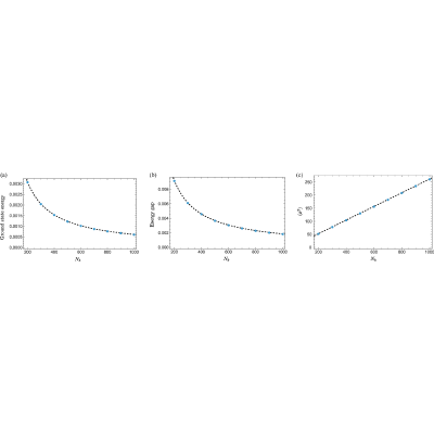 Figure 18