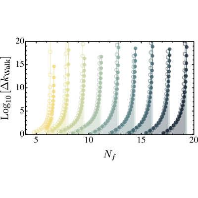 Figure 26