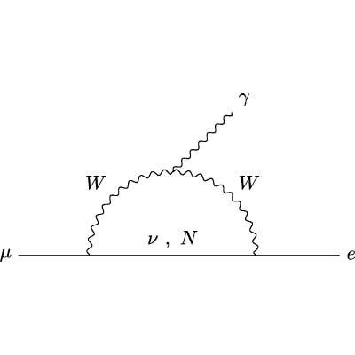 Figure 19