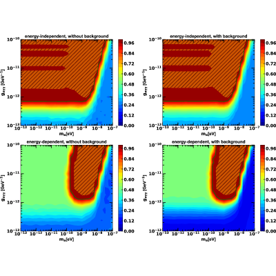 Figure 15