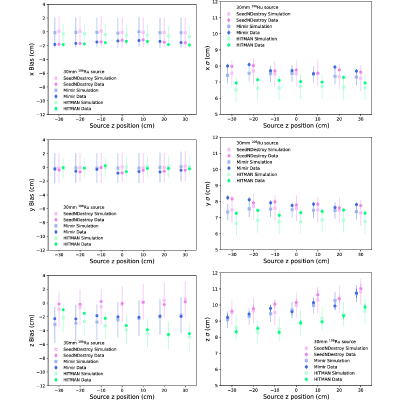 Figure 26