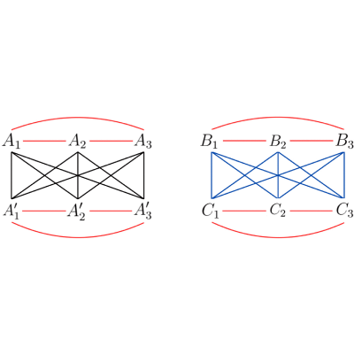 Figure 9