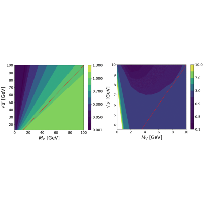 Figure 16