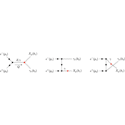 Figure 18