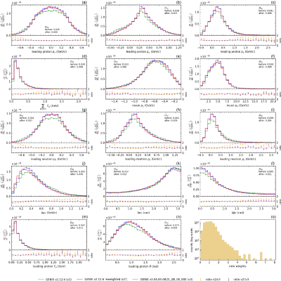 Figure 15