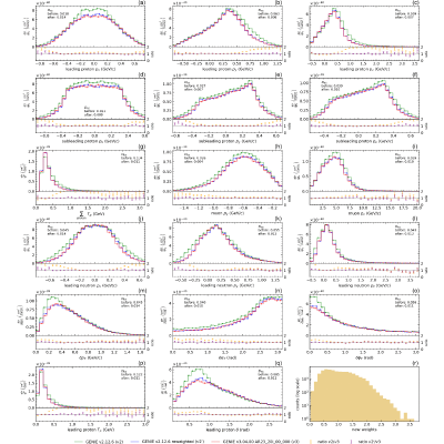 Figure 17