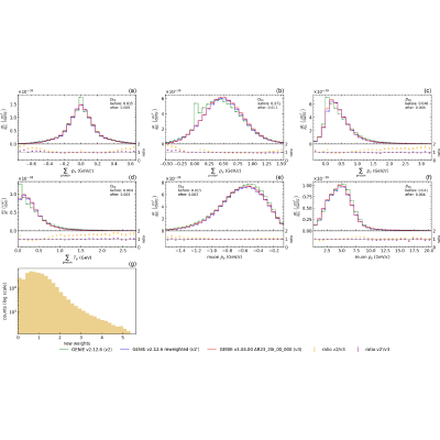 Figure 20