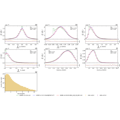 Figure 19