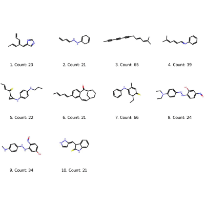 Figure 20