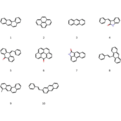 Figure 19