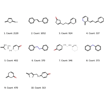 Figure 17