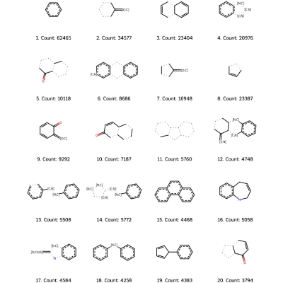 Figure 18