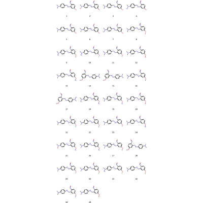 Figure 32