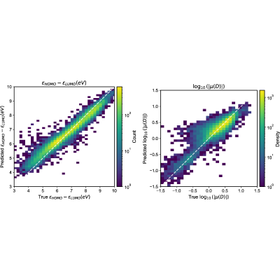 Figure 25