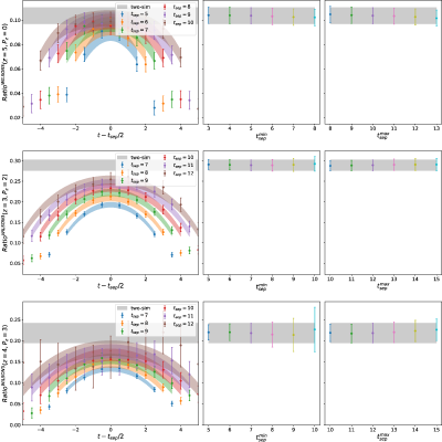 Figure 18