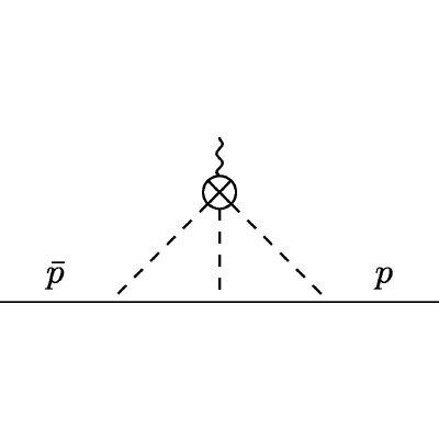 Figure 8