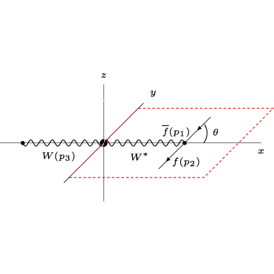 Figure 8