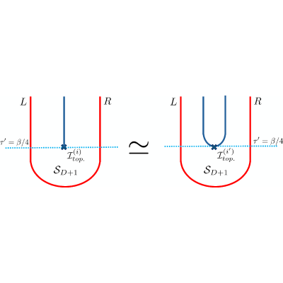 Figure 23