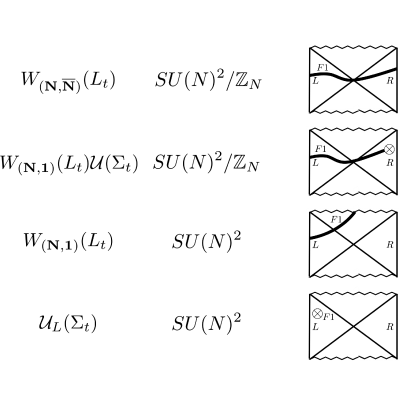 Figure 25