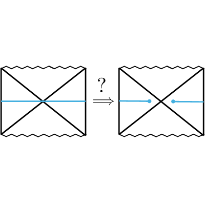 Figure 24