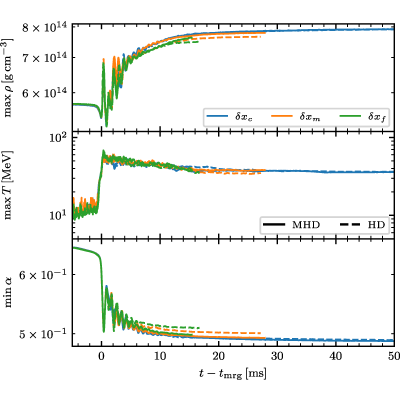 Figure 18