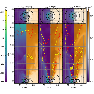 Figure 16