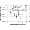 Figure 26