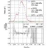 Figure 24