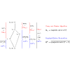 Figure 24