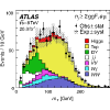 Figure 31